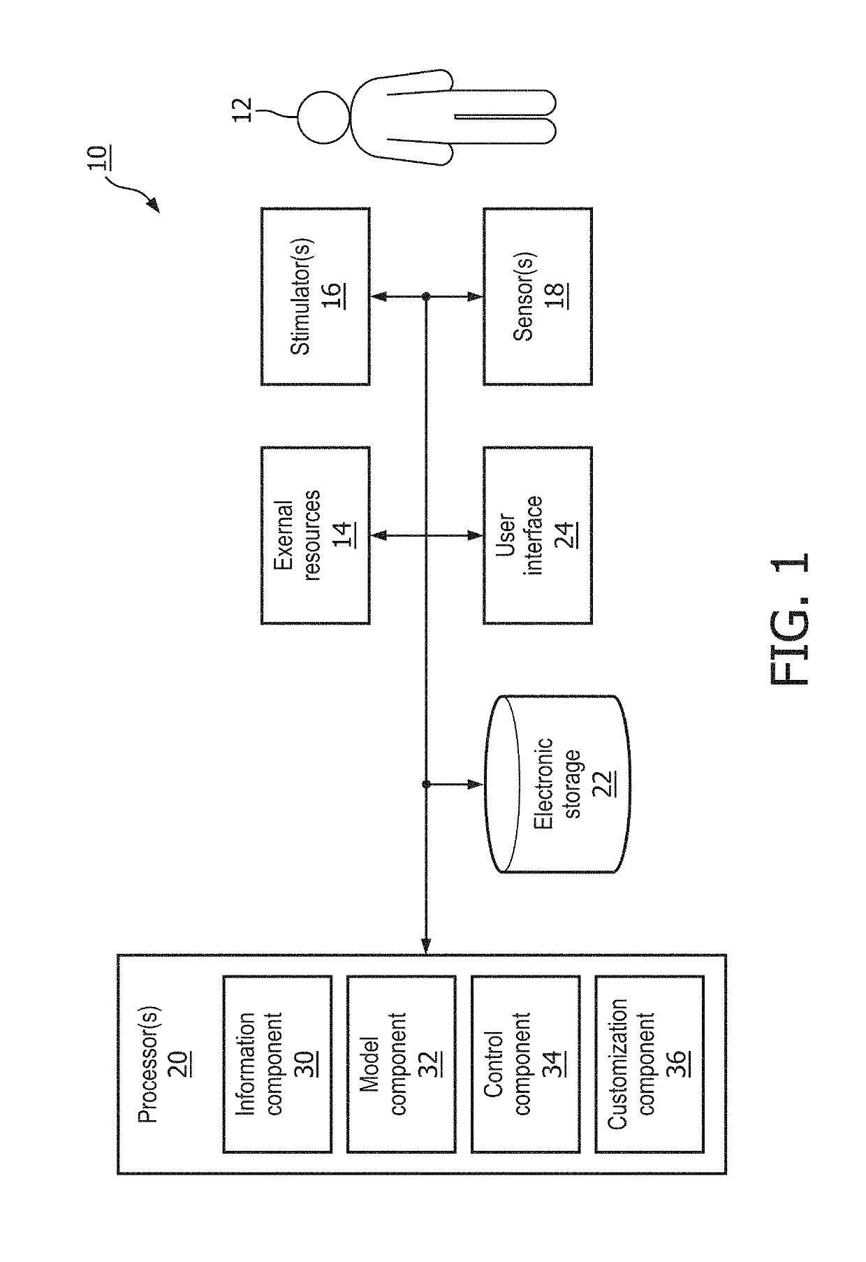 System and method for delivering sensory stimulation to a user based on a sleep architecture model