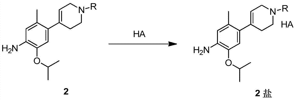 Novel intermediate for preparing ceritinib and preparation method thereof