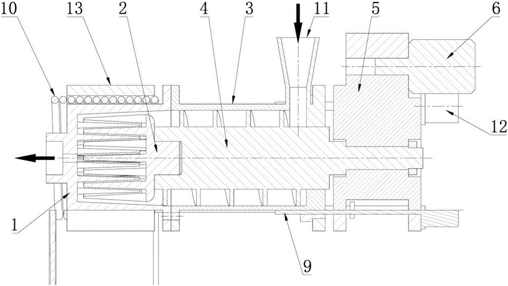 Temperature-dependent phase alternation surface shear plasticization method