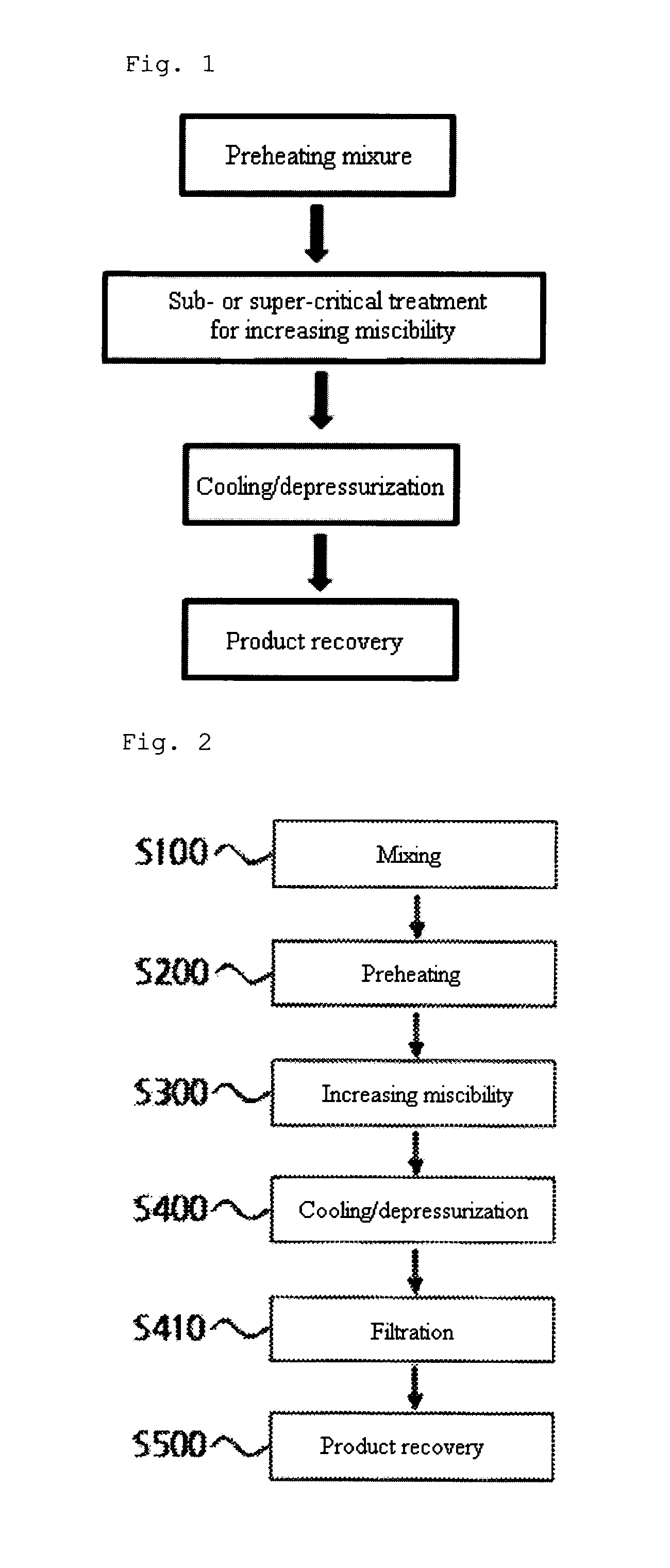 Blending improvement carbon-composite having carbon-nanotube and its continuous manufacturing method and apparatus