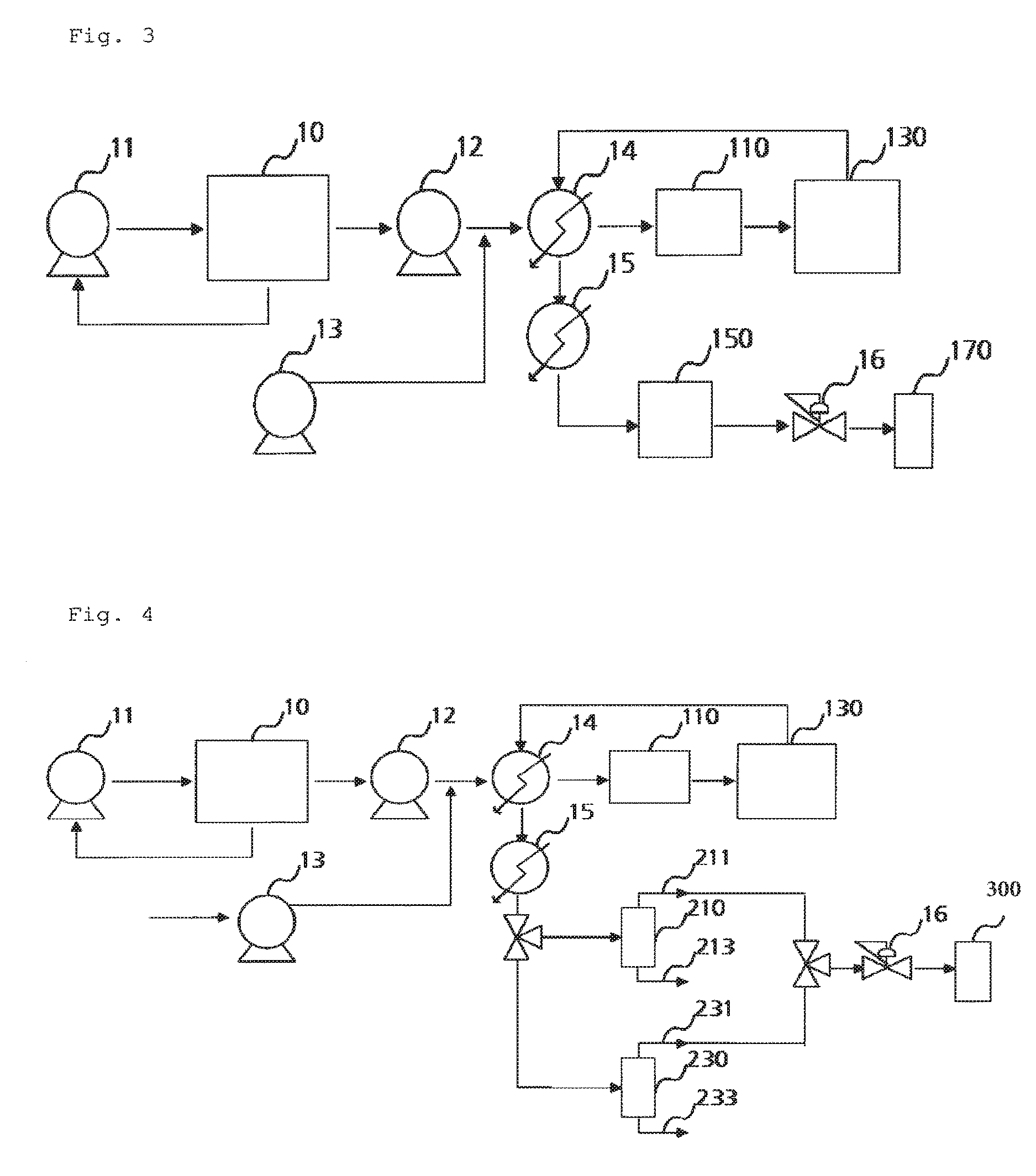 Blending improvement carbon-composite having carbon-nanotube and its continuous manufacturing method and apparatus
