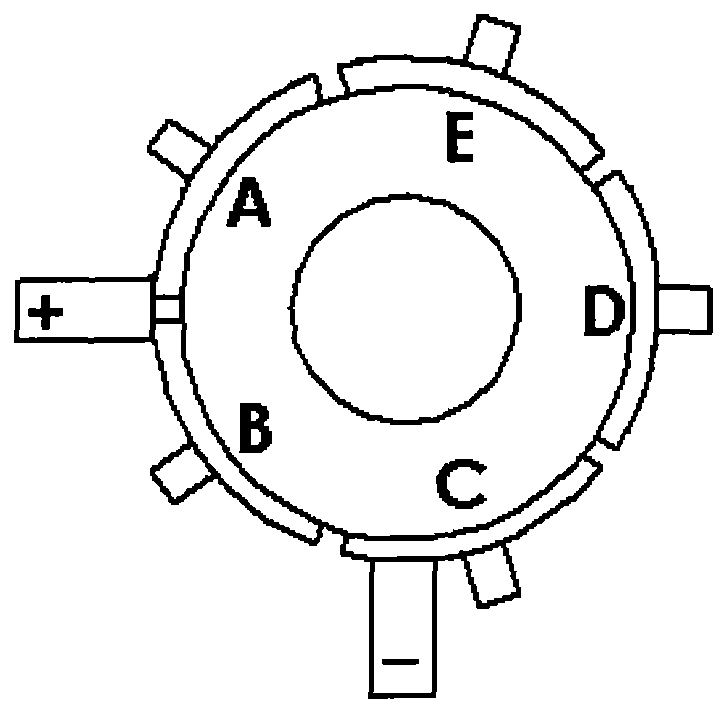 A Permanent Magnet DC Brushed Motor