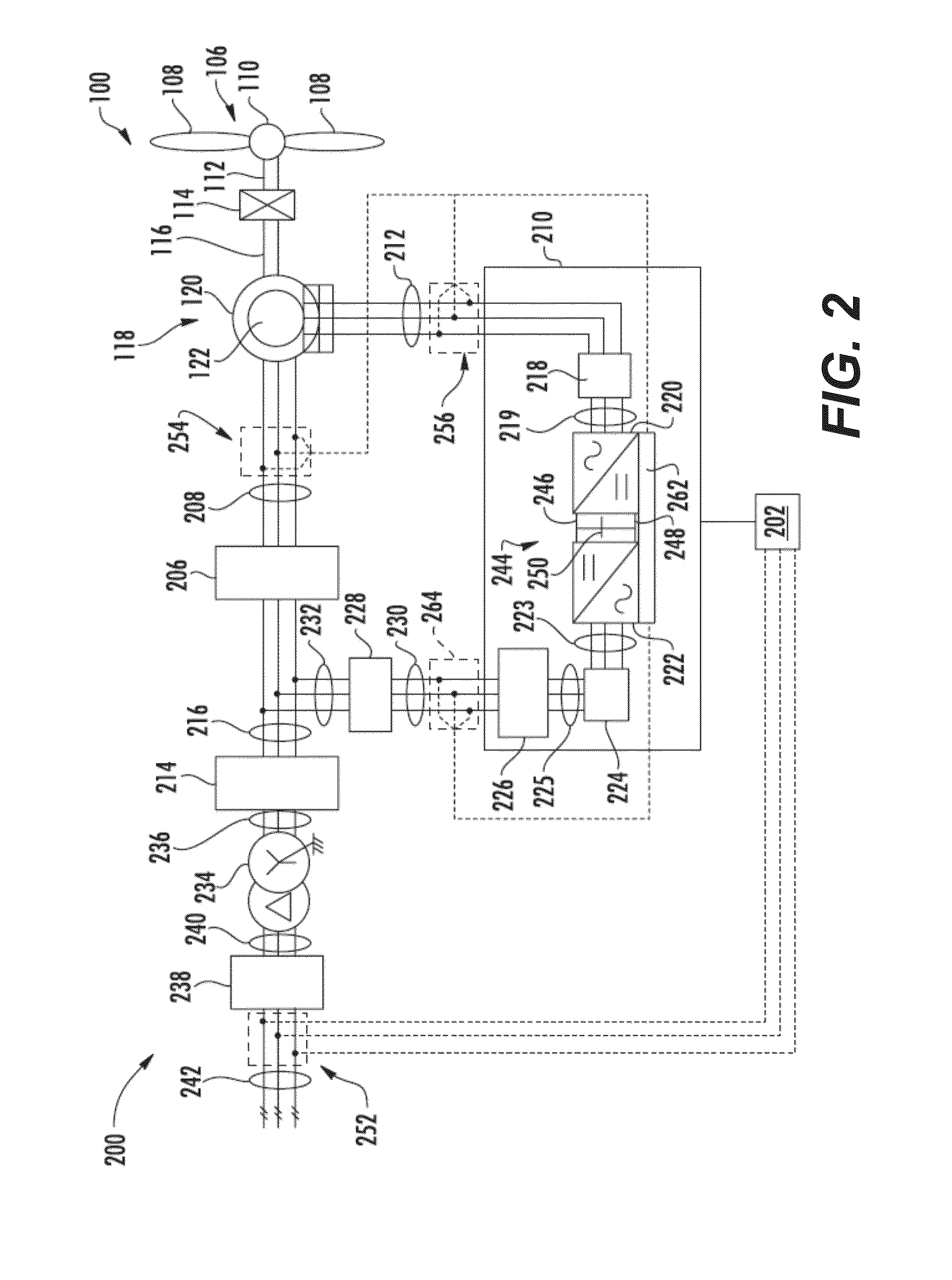 Automated method and apparatus for testing a crowbar circuit of a power converter