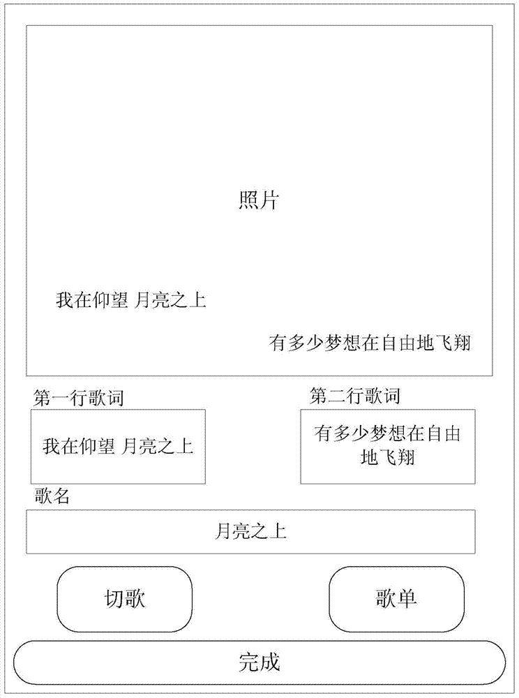 Method and device for online addition of lyric subtitles to pictures