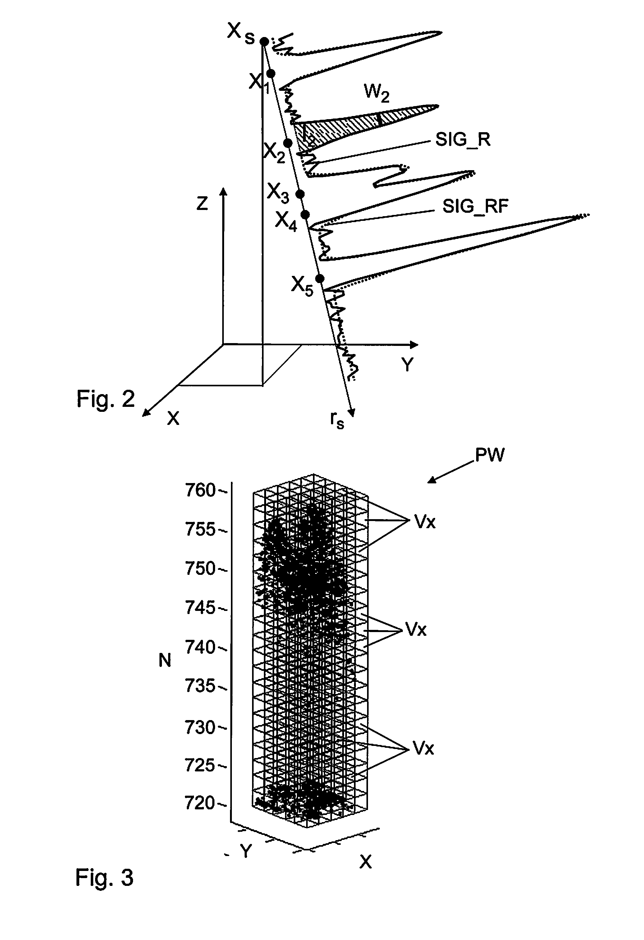 Method and device for computer-aided segmentation of an environment into individual objects