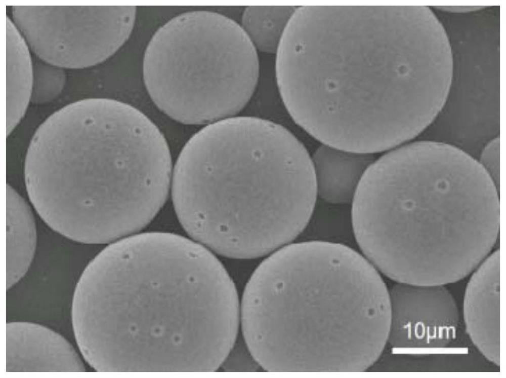 A kind of preparation method of narcotic analgesic-loaded microspheres, product and use thereof