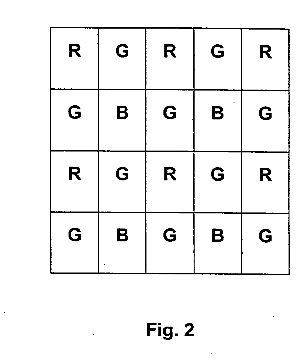 Method and apparatus for identifying an imaging device