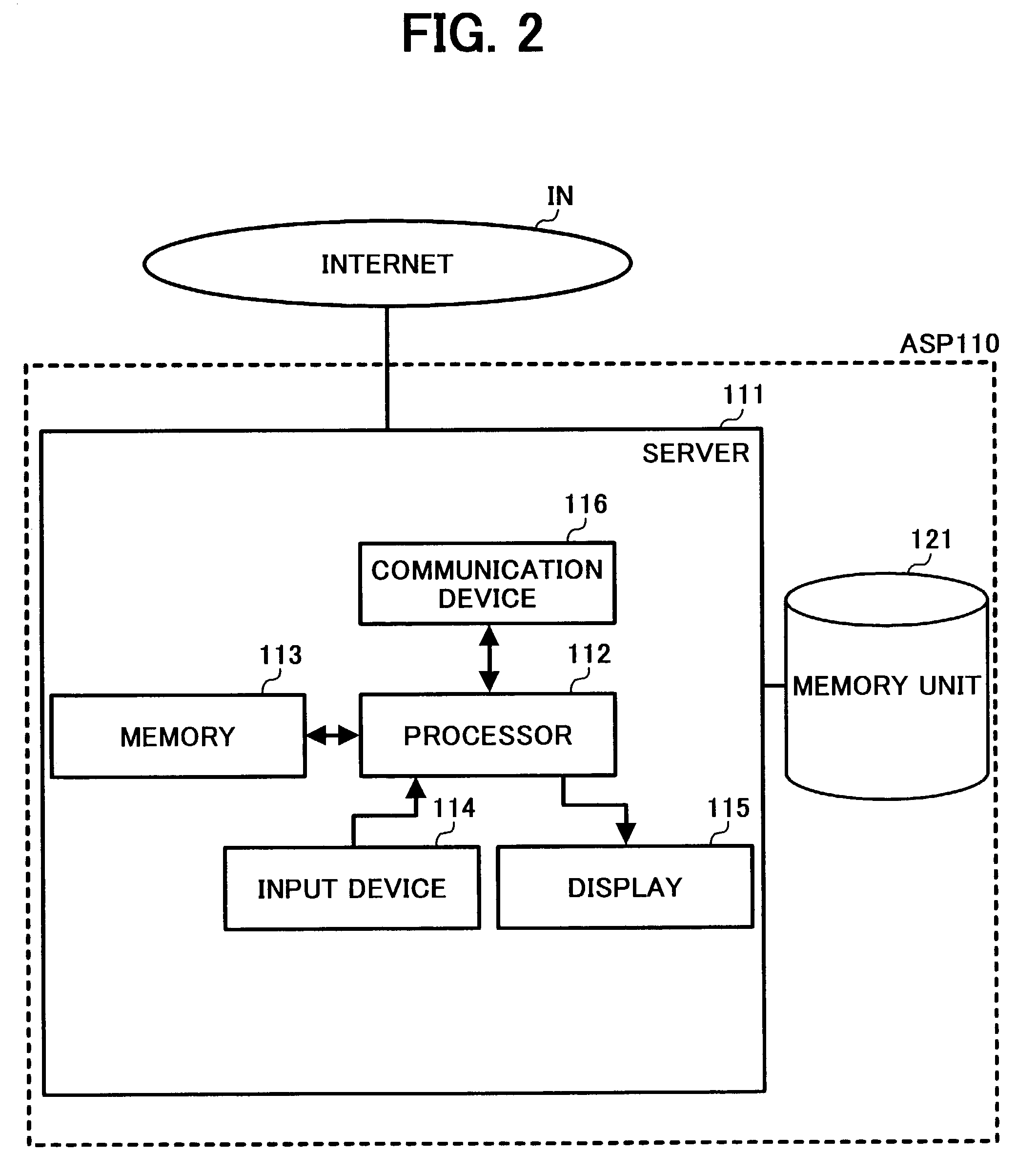Cost estimation method and system, and computer readable medium for the method