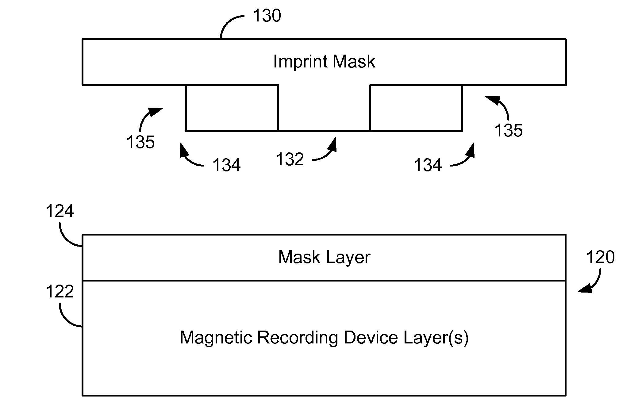 Methods for fabricating a magnetic recording device
