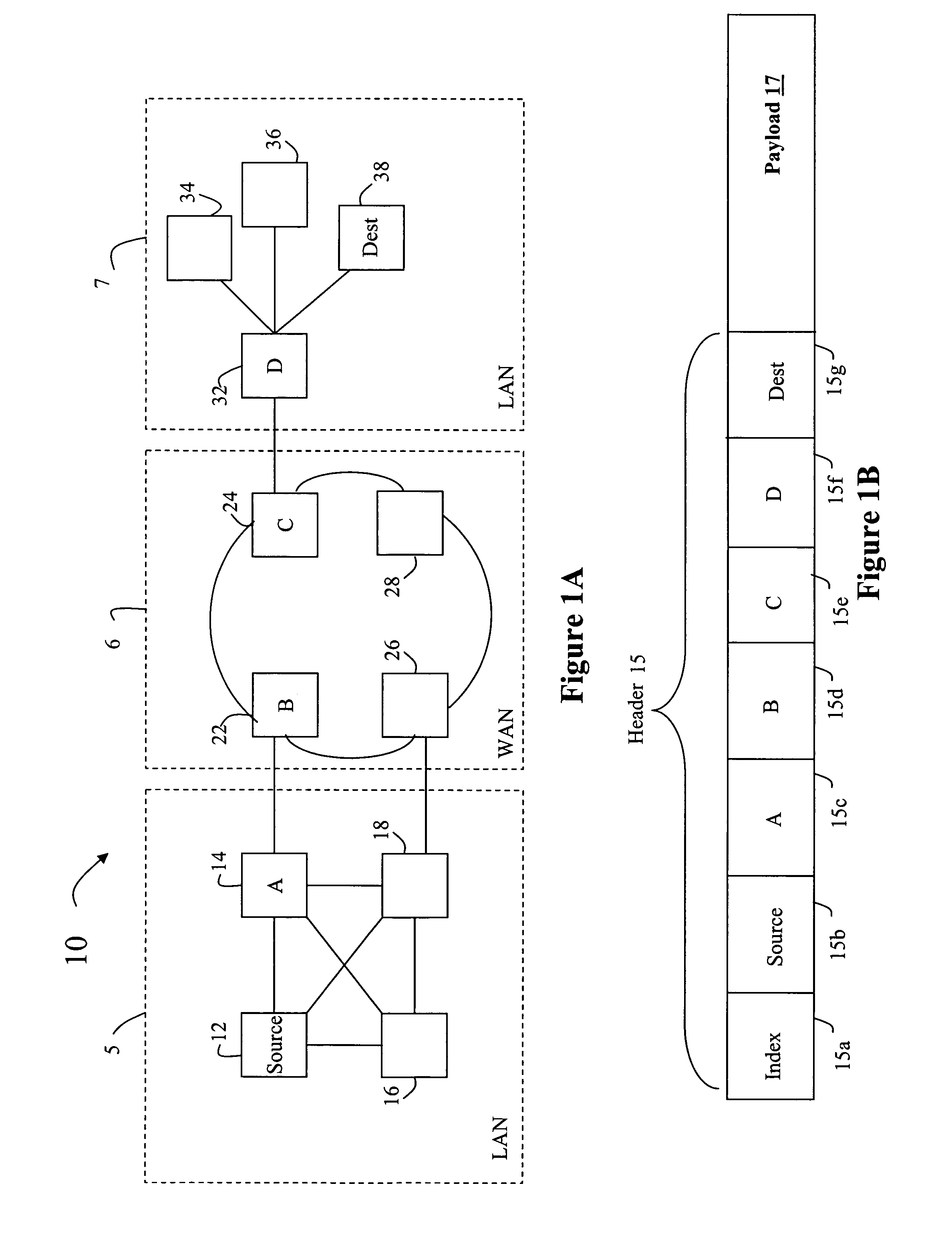 Method and apparatus for indicating congestion in a source routed network