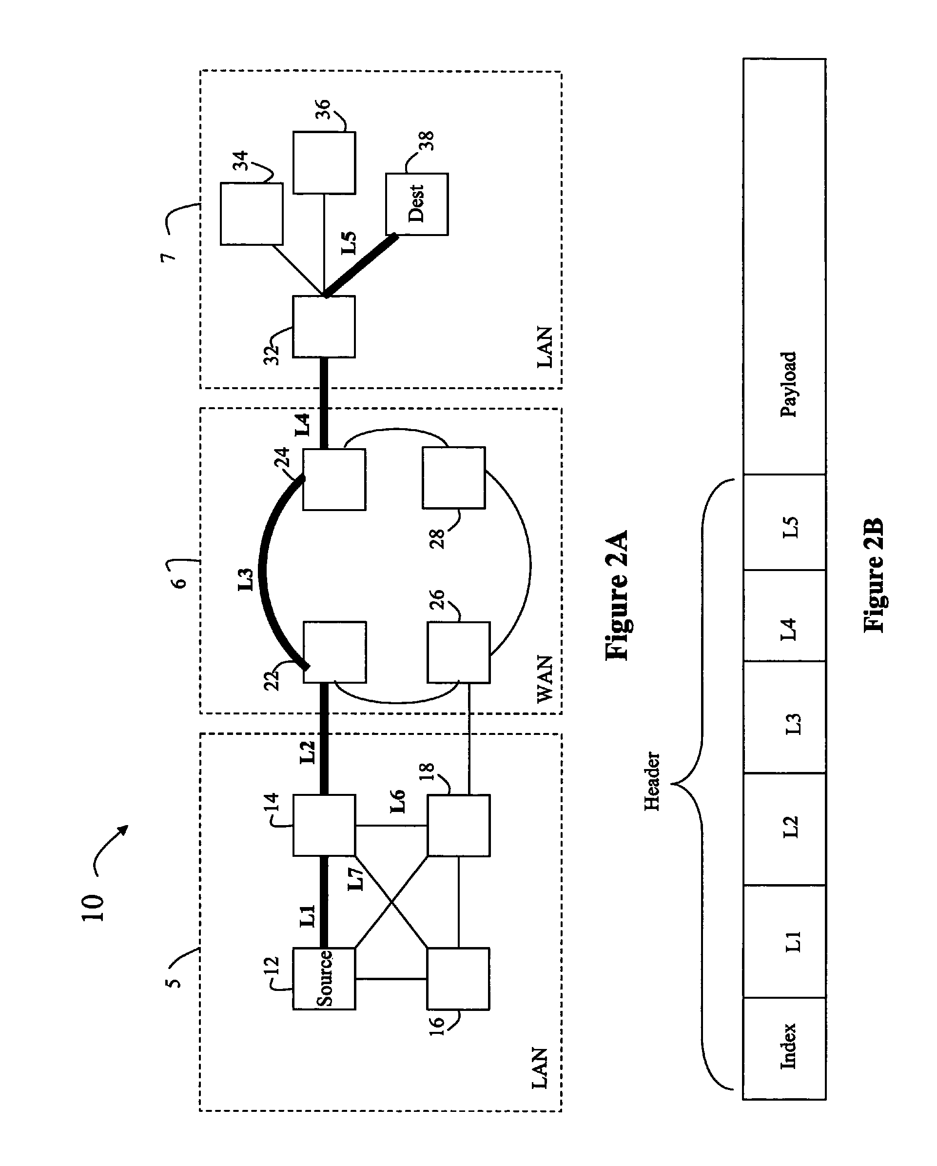 Method and apparatus for indicating congestion in a source routed network