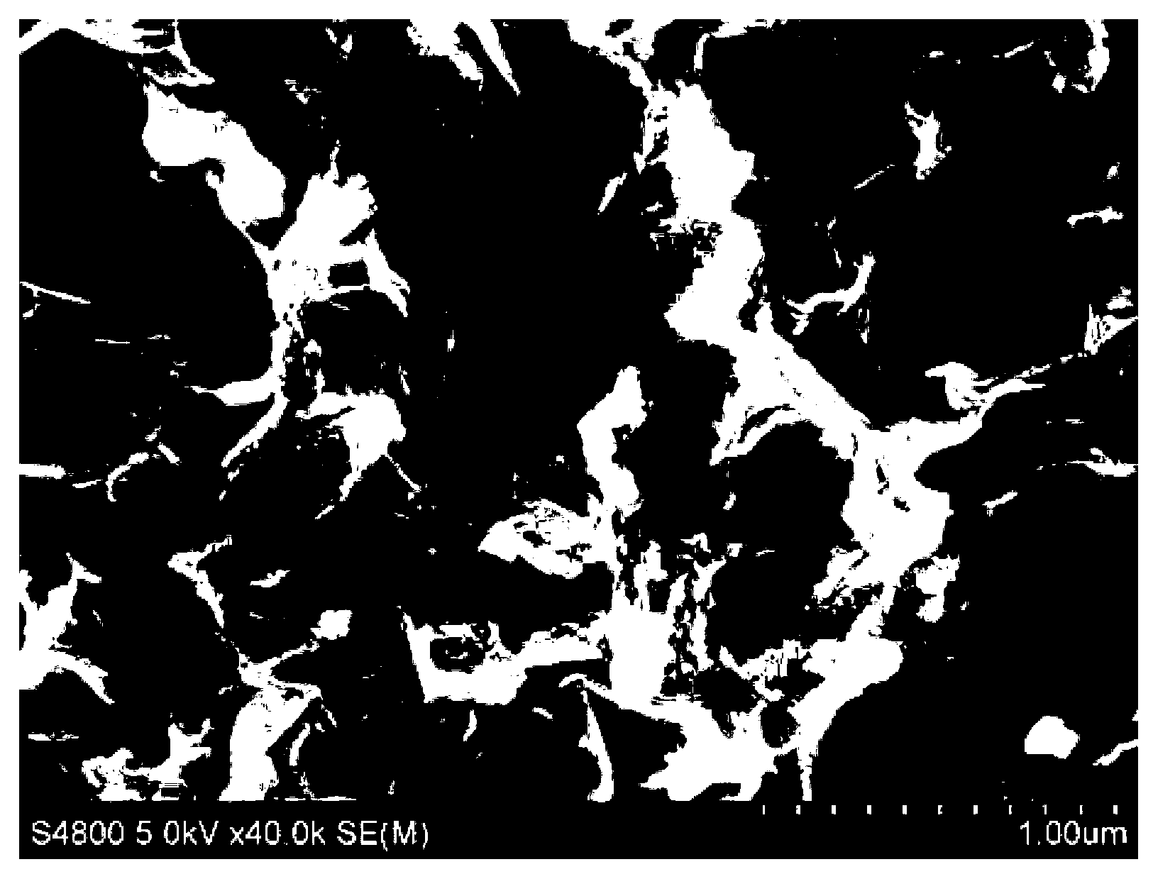 Method for preparing graphene by reducing graphene oxide by utilizing reducing agent