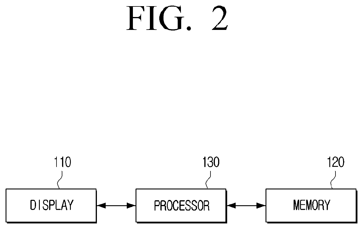 Device and control method thereof