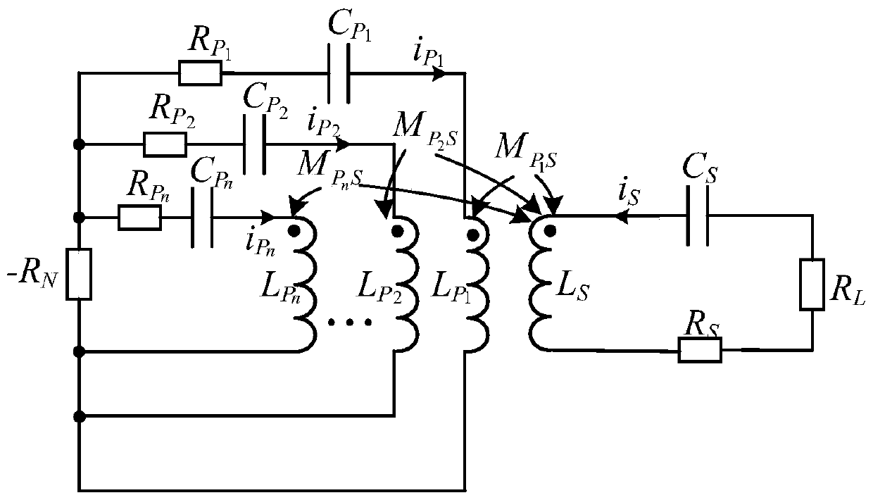 Wireless power supply system adopting parallel power supply by multiple transmitting coils based on PT symmetry principle