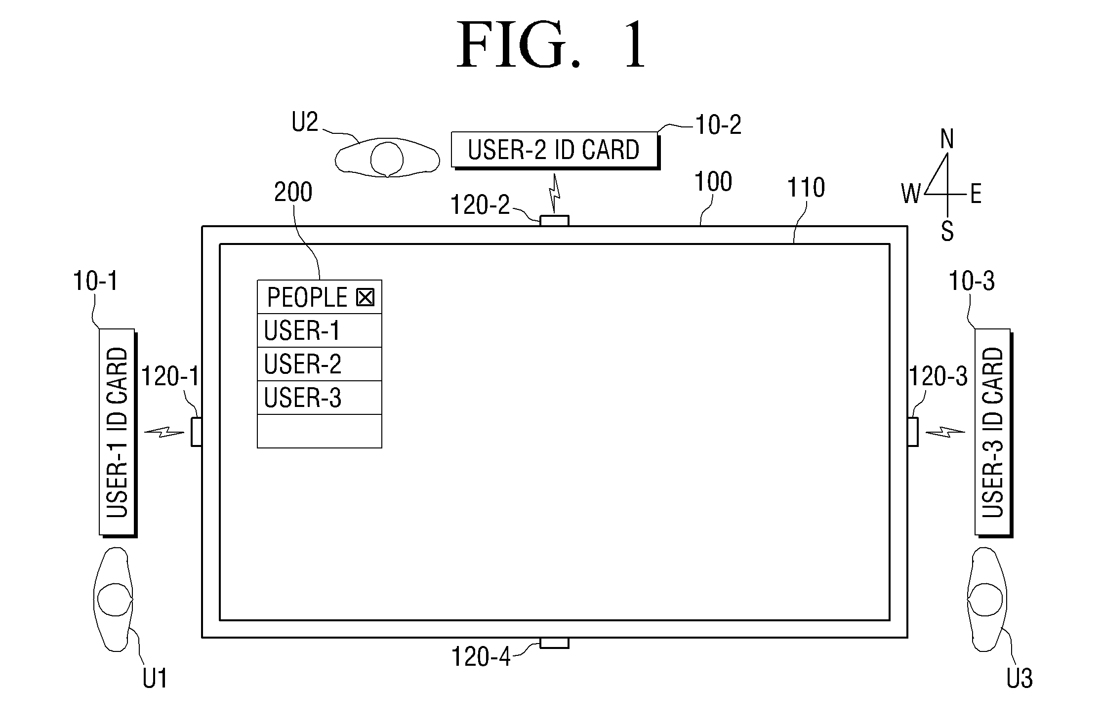 Method of providing user information and device adopting the method