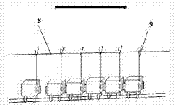 Carrying device allowing combined running