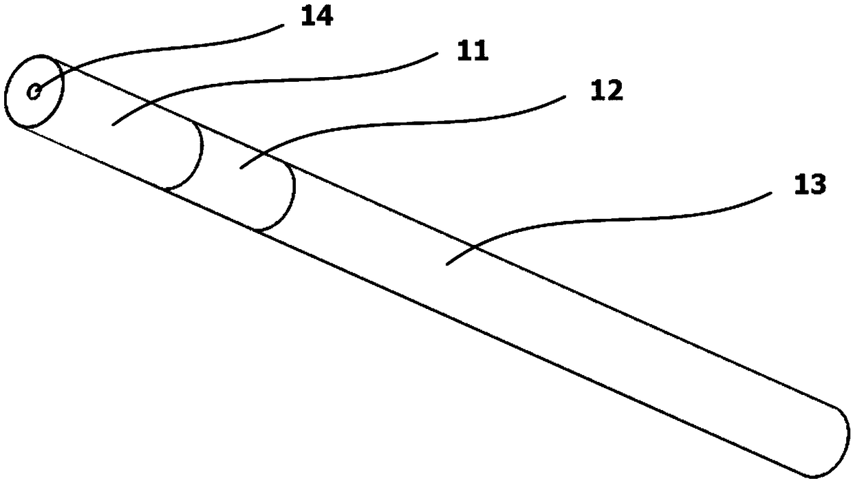 Time control method of electronic cigarette