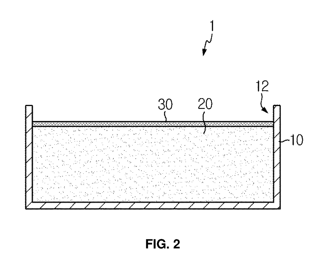 Cosmetic comprising low viscosity cosmetic ingredients