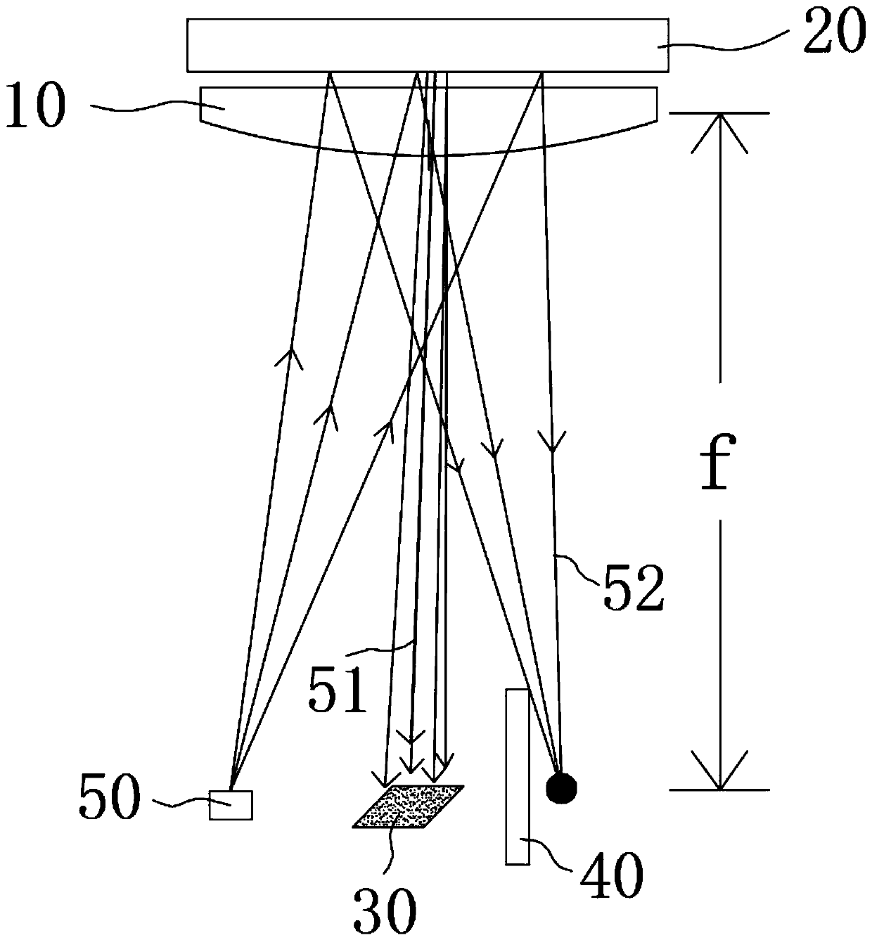 Spectral measurement device based on reflective random diffraction sheet and test method