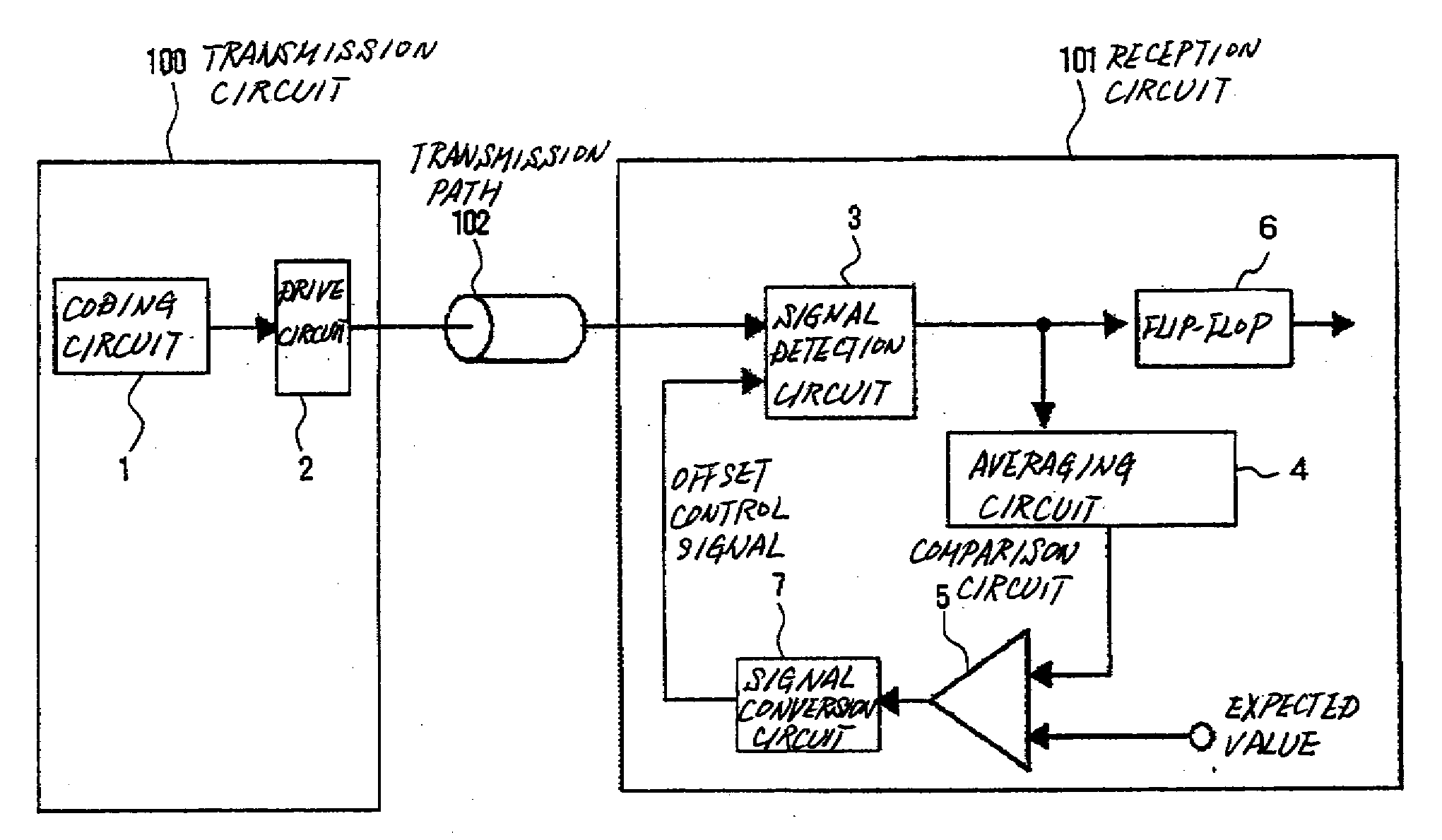 Data transmission system