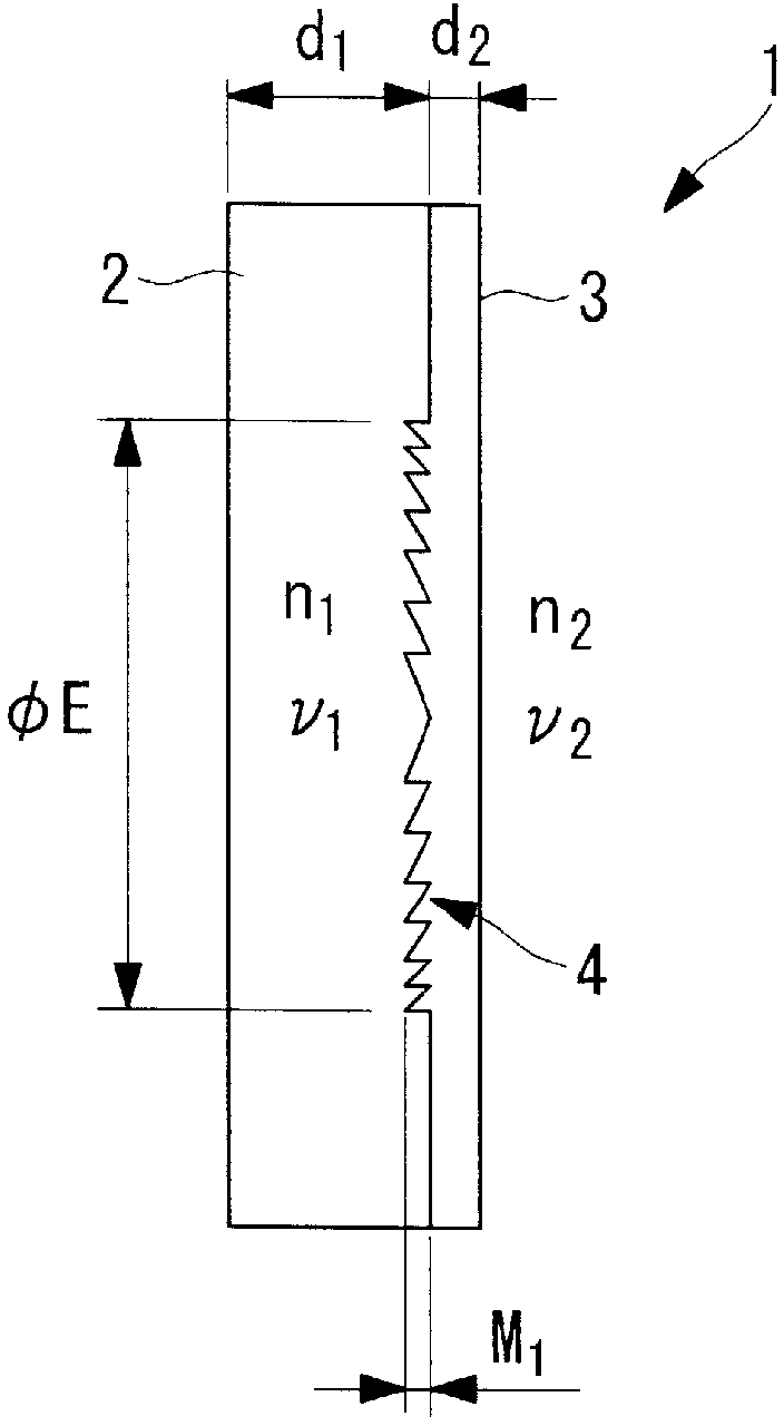 Optical diffraction element and endoscope