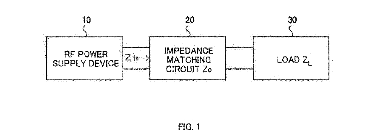 High-frequency power supply device, and control method for high-frequency power supply device