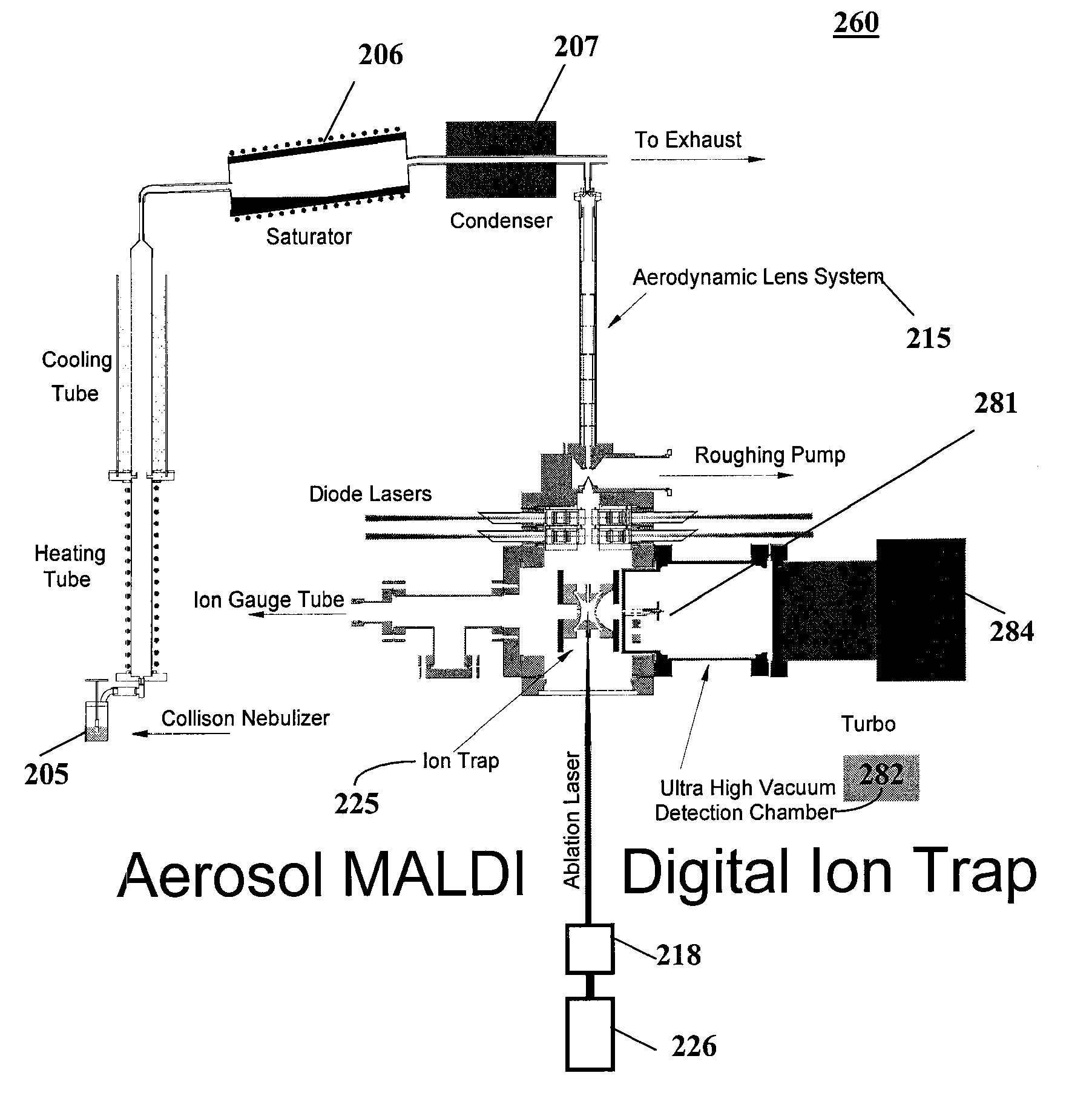 High resolution mass spectrometry method and system for analysis of whole proteins and other large molecules