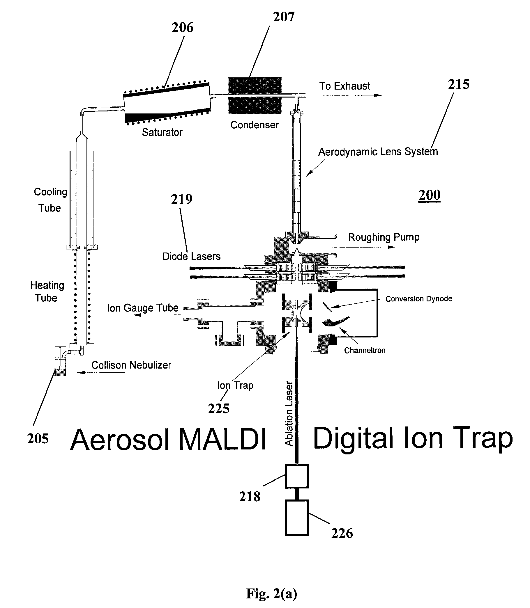 High resolution mass spectrometry method and system for analysis of whole proteins and other large molecules