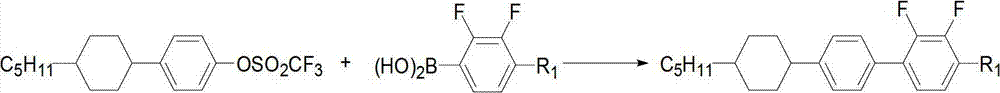 Preparation method of propyl o-fluorobenzene compound