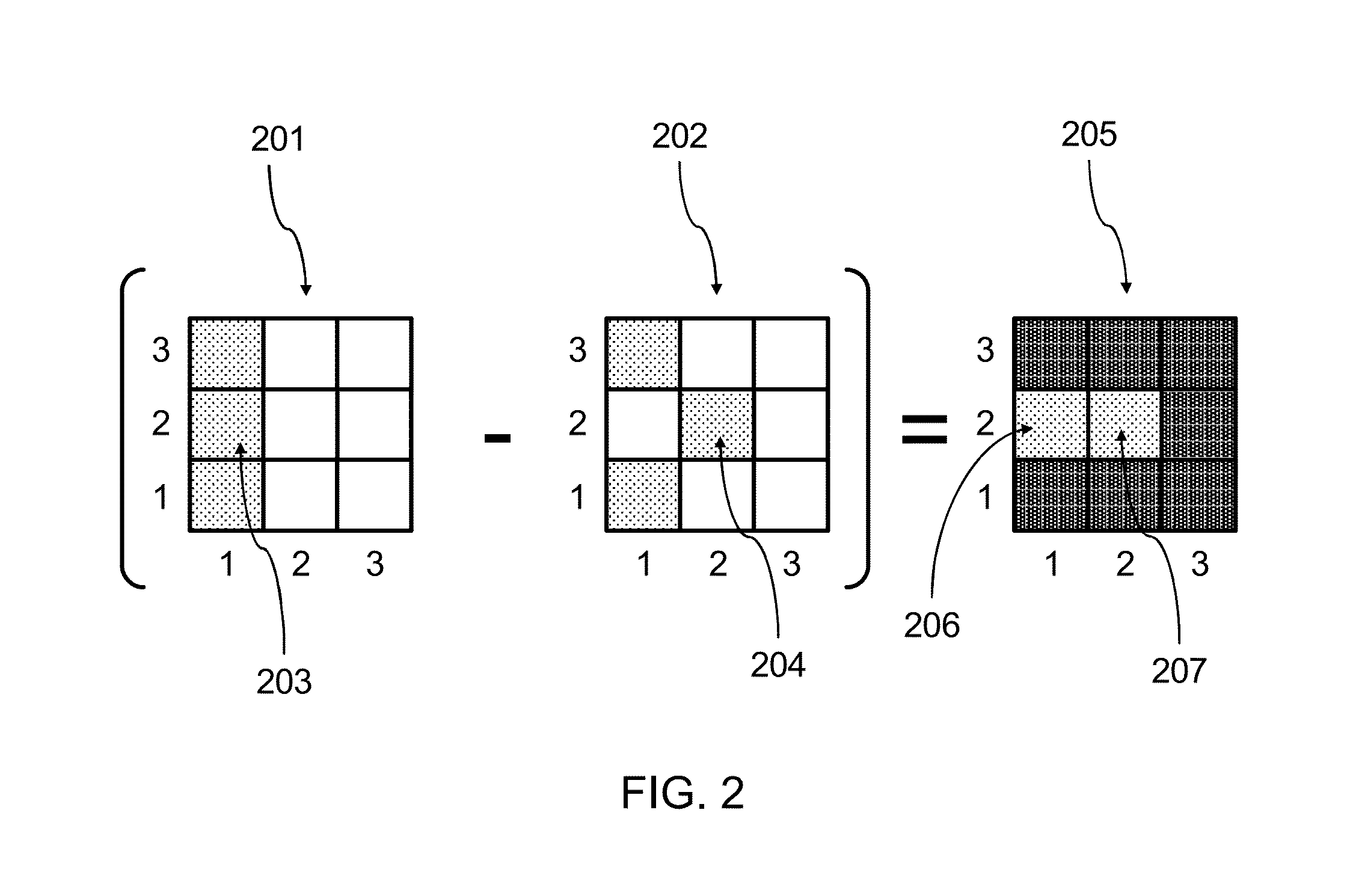 System and method for determining motion of a biological object