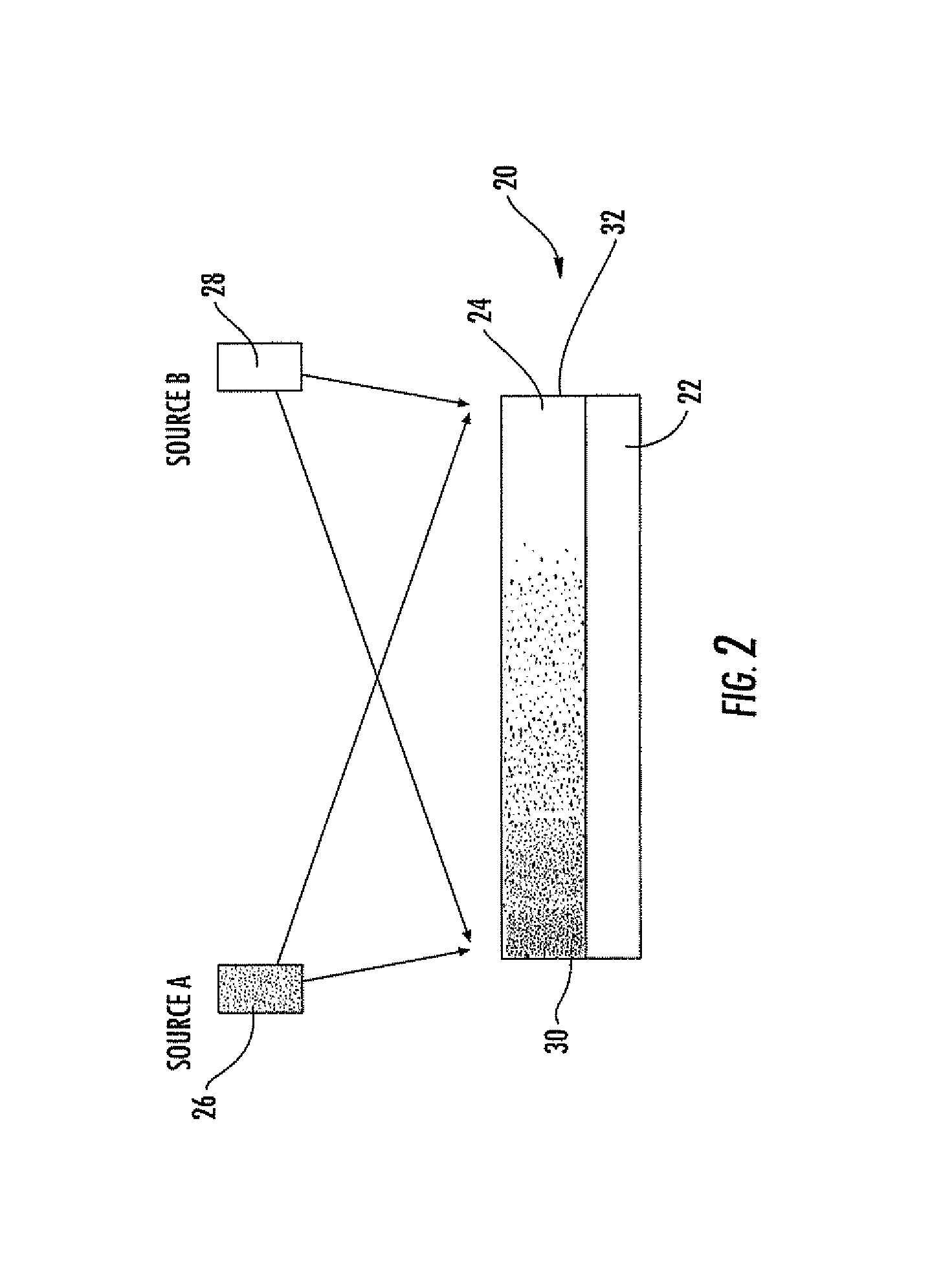 Methods and devices for high throughput crystallization