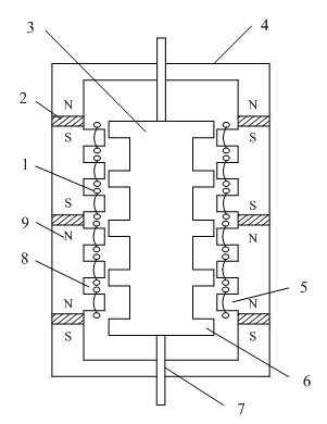 Linear permanent magnet motor operating mechanism of high-voltage circuit breaker