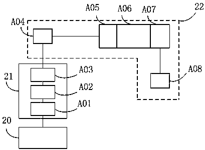 Online accelerator mass spectrometry measurement method and system