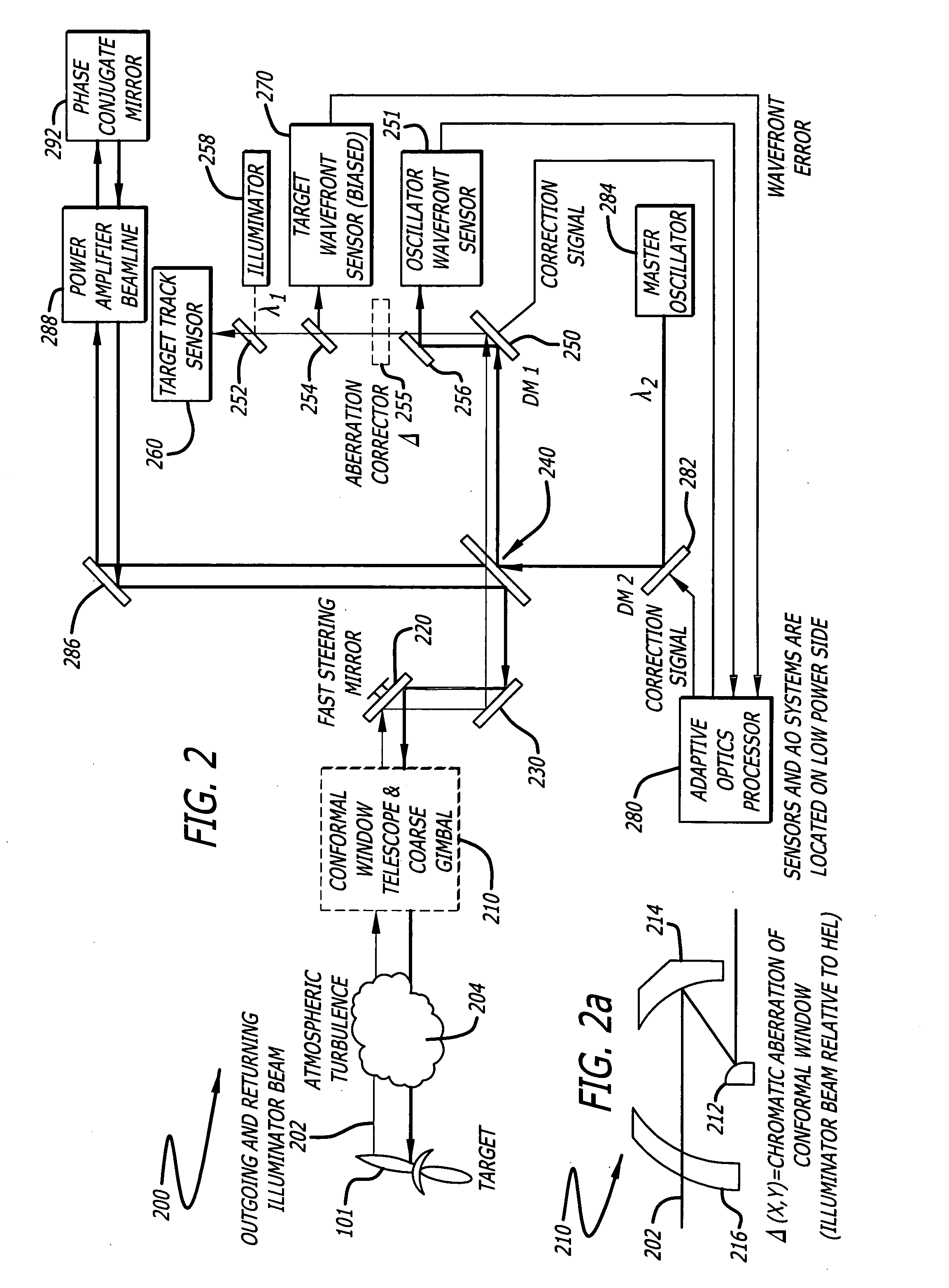 Beam director and control system for a high energy laser within a conformal window