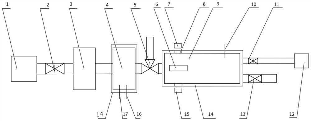 System and method for measuring blade heat exchange coefficient in high-temperature environment