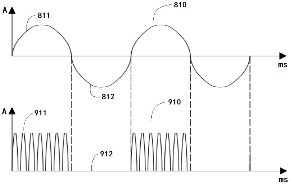 Electroslag remelting device and method for refining electroslag ingot solidification structure through dual-power-supply coupling