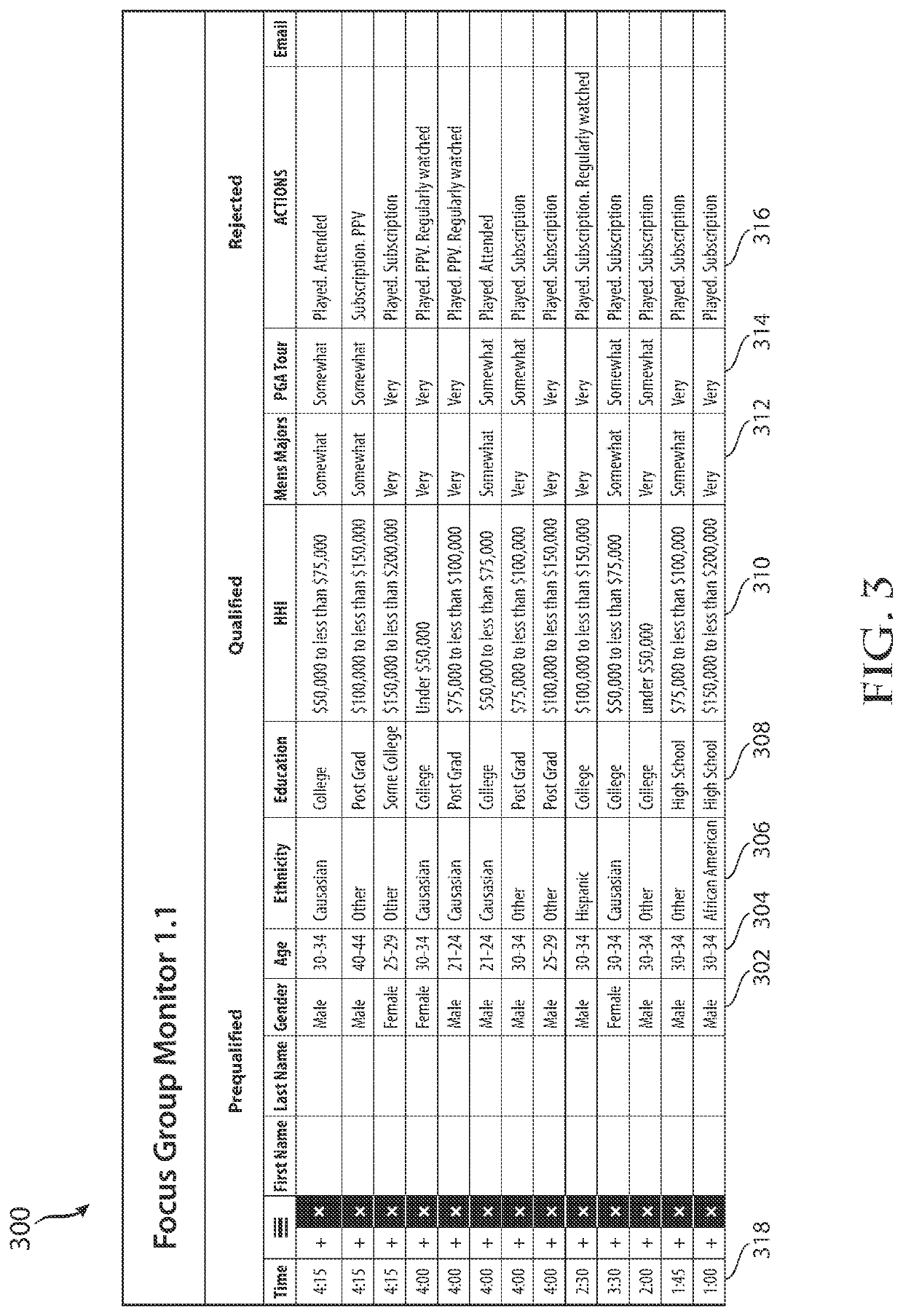 Systems and Methods for Providing Live Online Focus Group Data