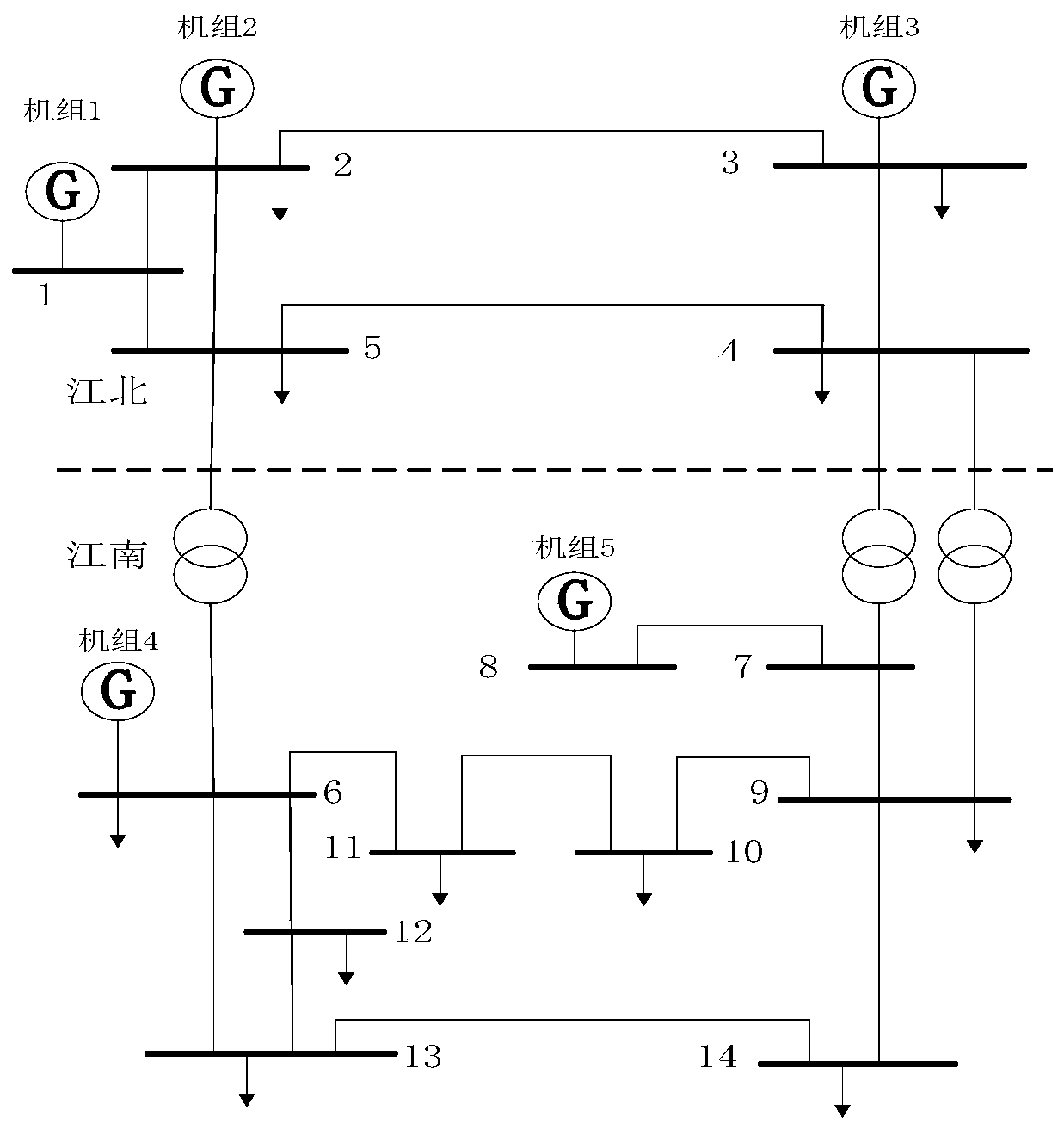 Method and device for predicting receiving-end power grid blocking of high proportion renewable energy cross-region interaction consumption