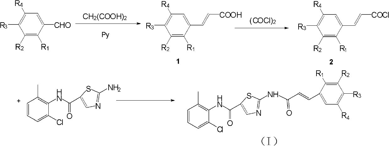 N-(2-chloro-6-methyl phenyl)-2-(phenyl acrylamide)thiazole-5-formamide derivative, and preparation method and use thereof