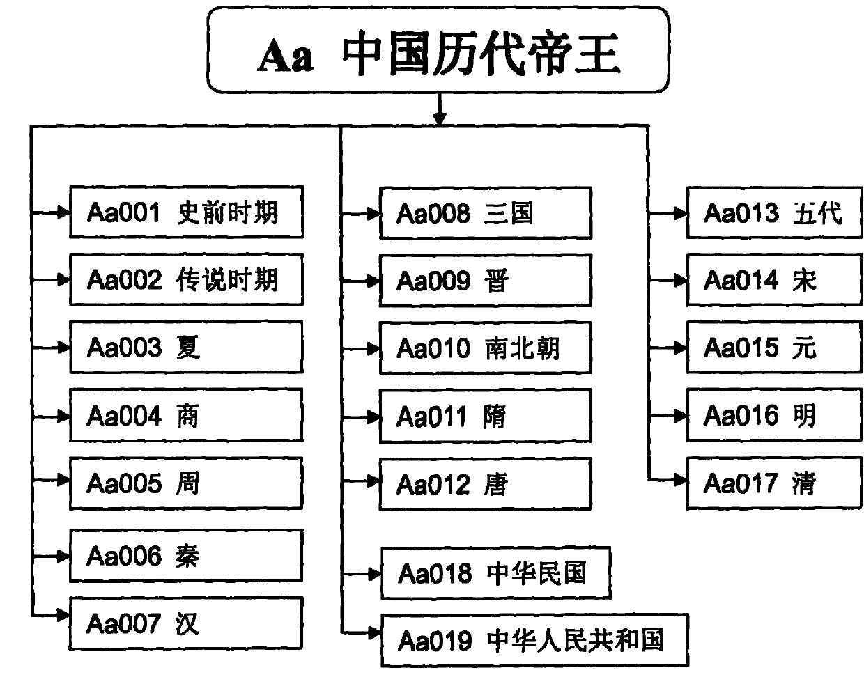 wkr-word-segmentation-method-eureka-patsnap-develop-intelligence