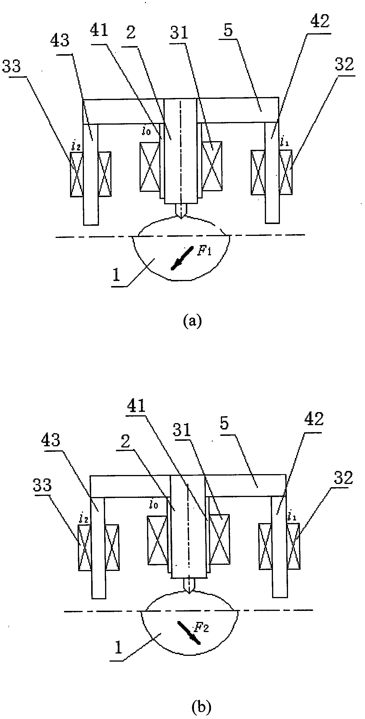 Method and device for stably forming all-position welding pool