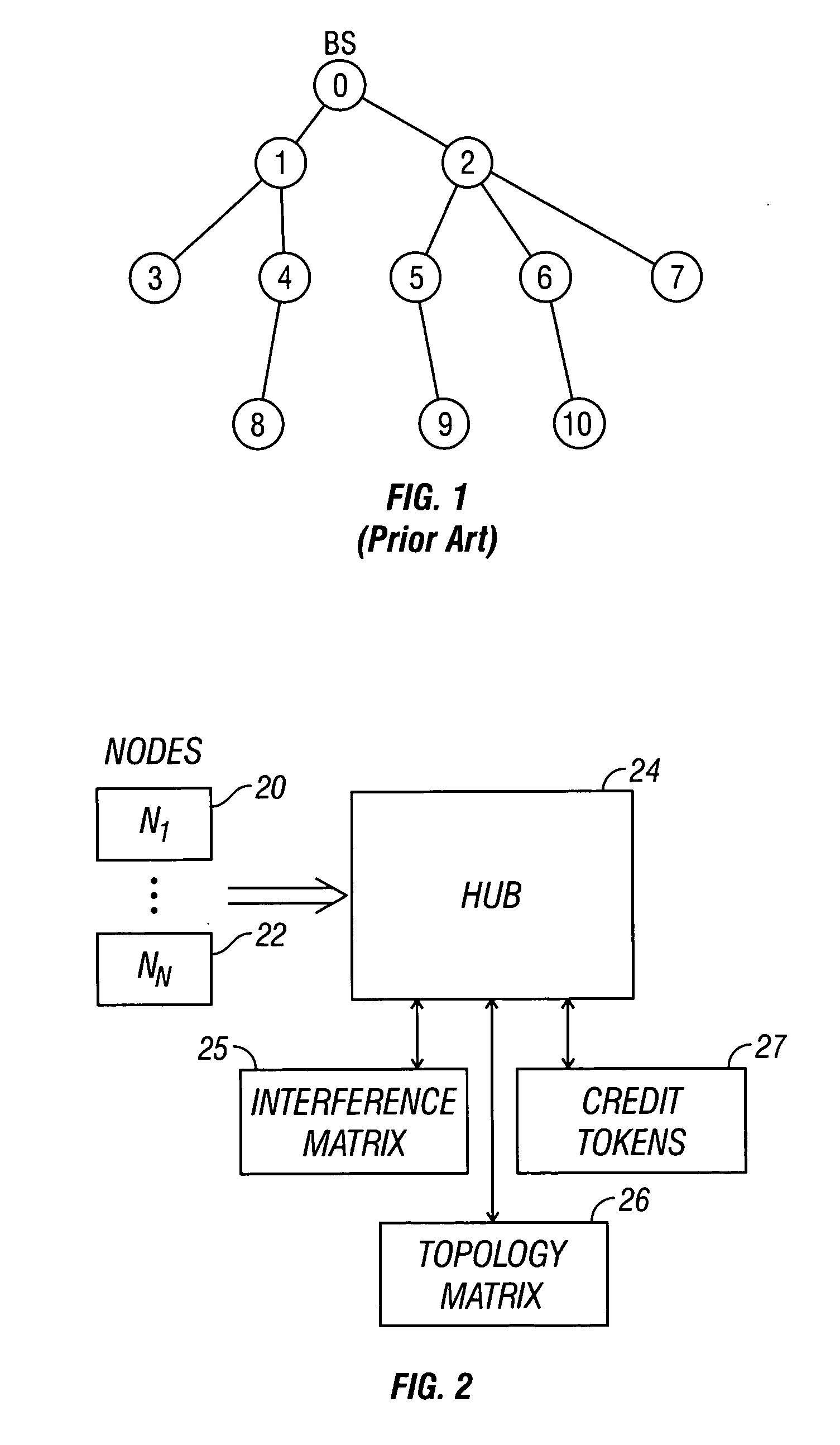Bandwidth allocation method and apparatus for fixed wireless networks