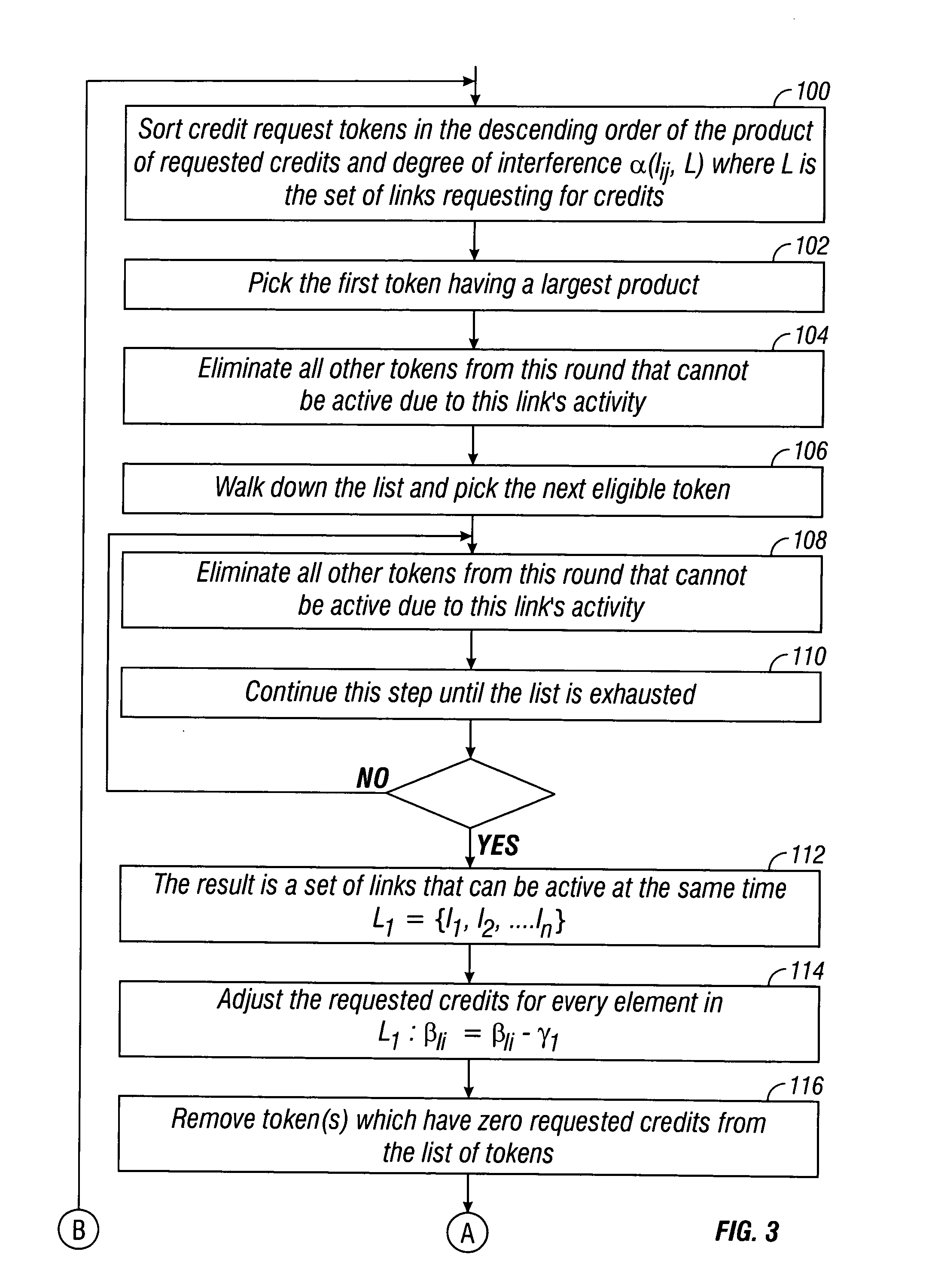 Bandwidth allocation method and apparatus for fixed wireless networks