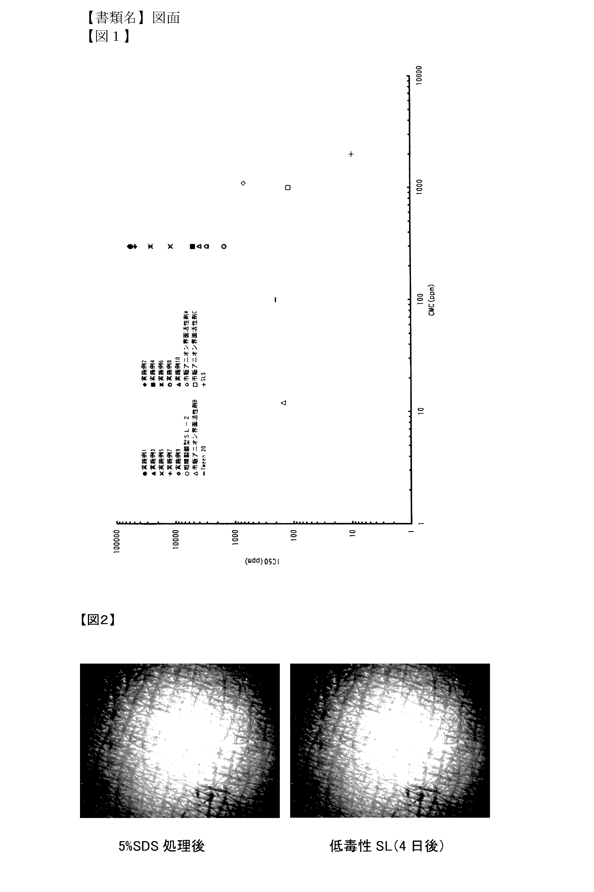 Low-toxicity sophorolipid-containing composition and use therefor