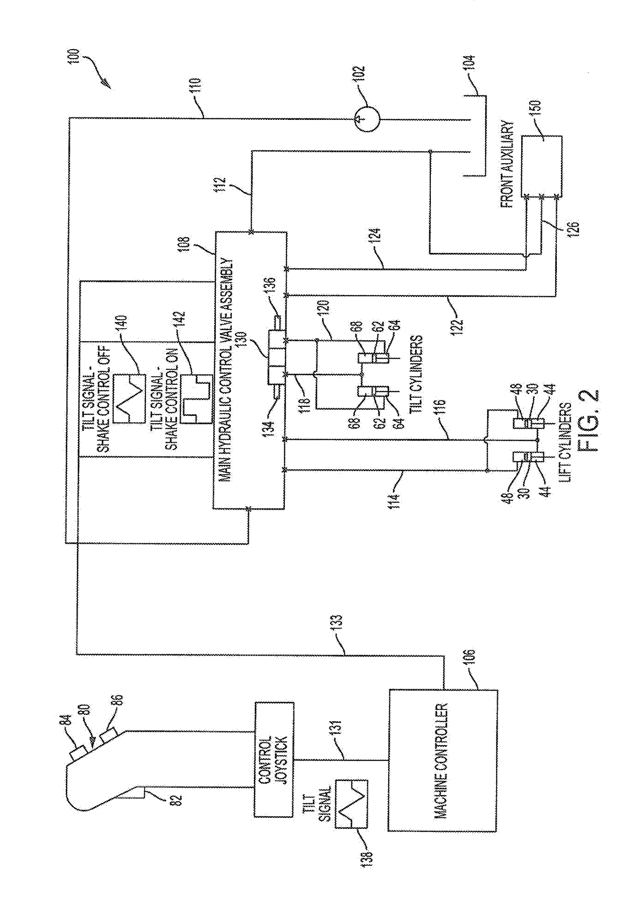Material Handling Machine with Bucket Shake Control System and Method