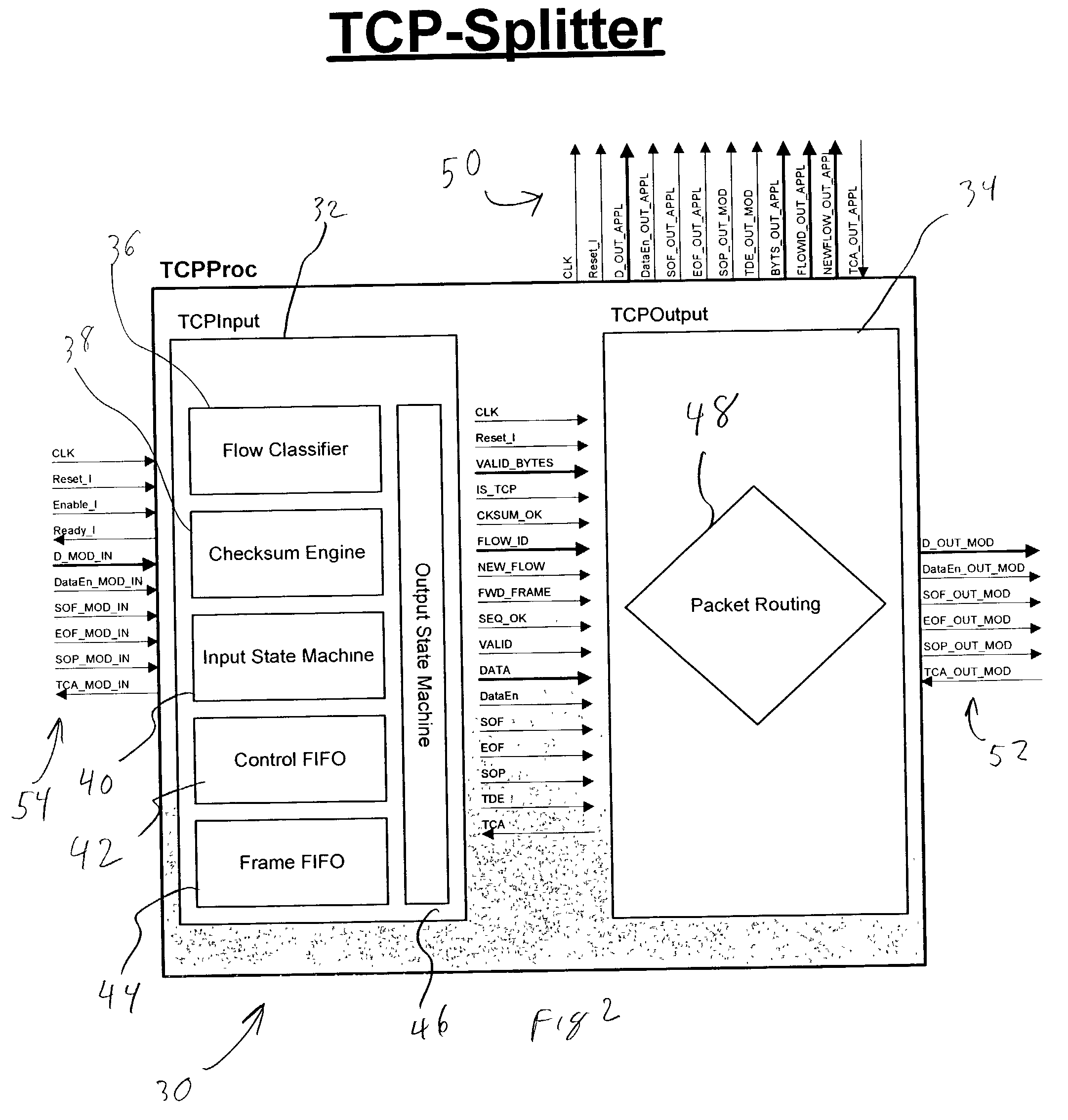 TCP-splitter: reliable packet monitoring methods and apparatus for high speed networks