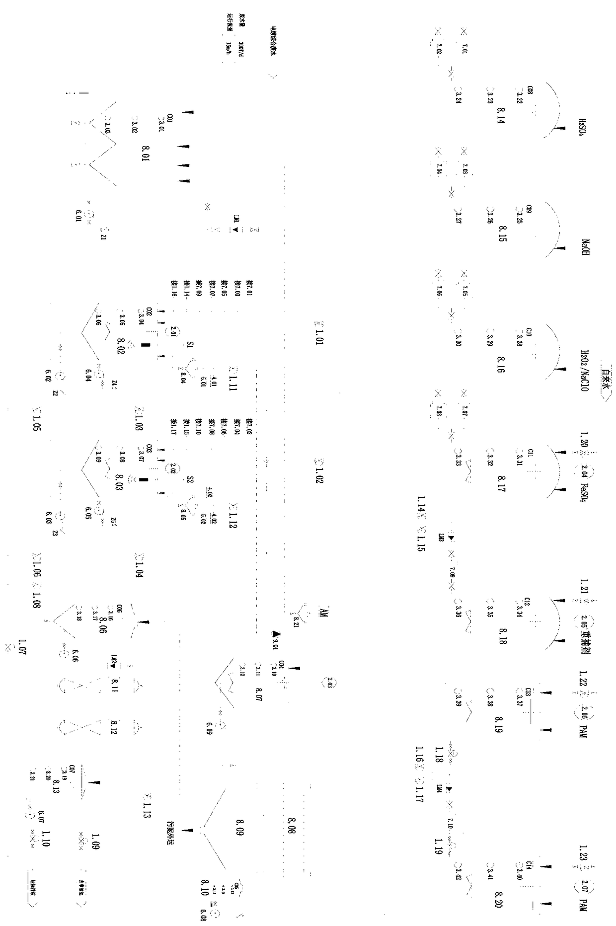 Electroplating comprehensive wastewater intelligent treatment device and its control method