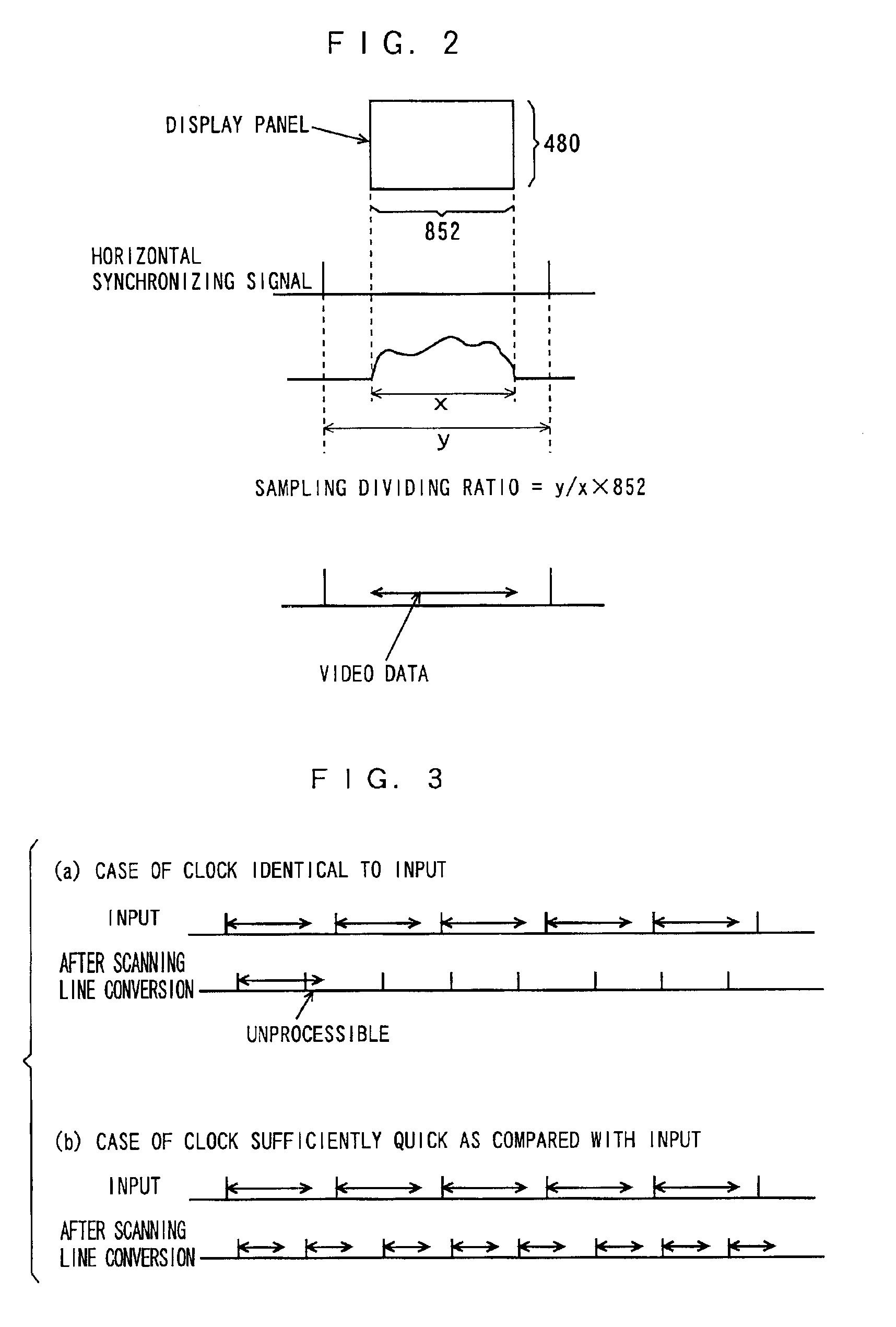 Video signal conversion device and video signal conversion method