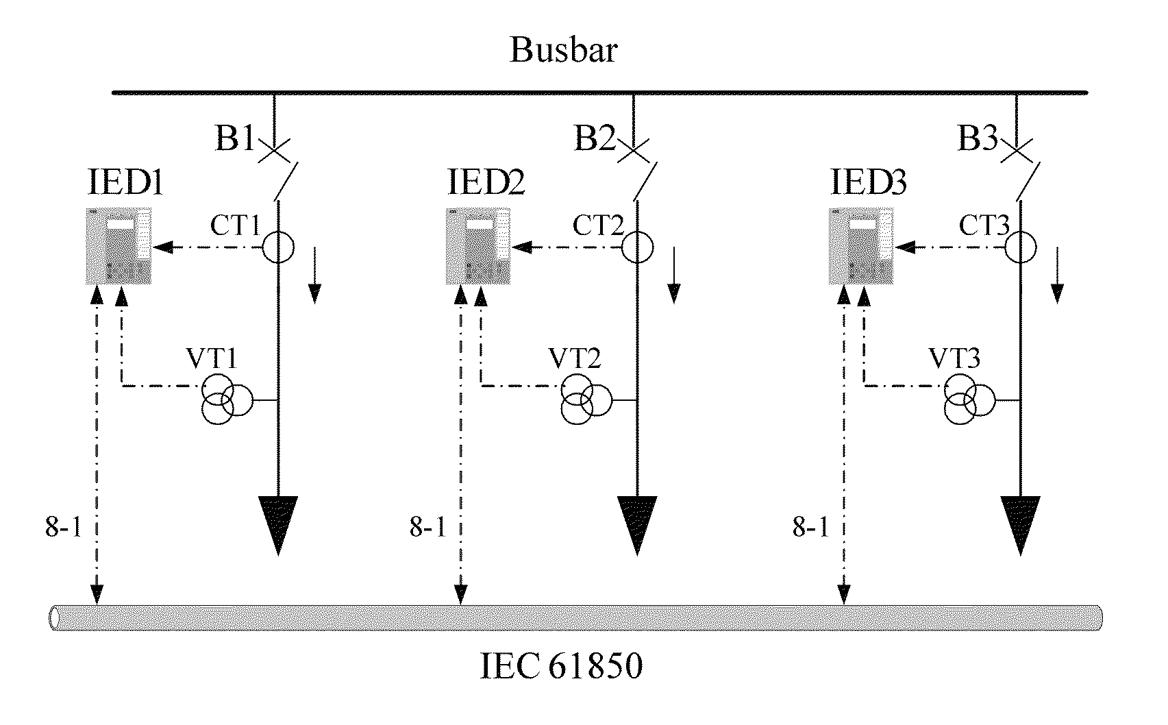 Method and device for supervising secondary circuit of instrument transformer in power system