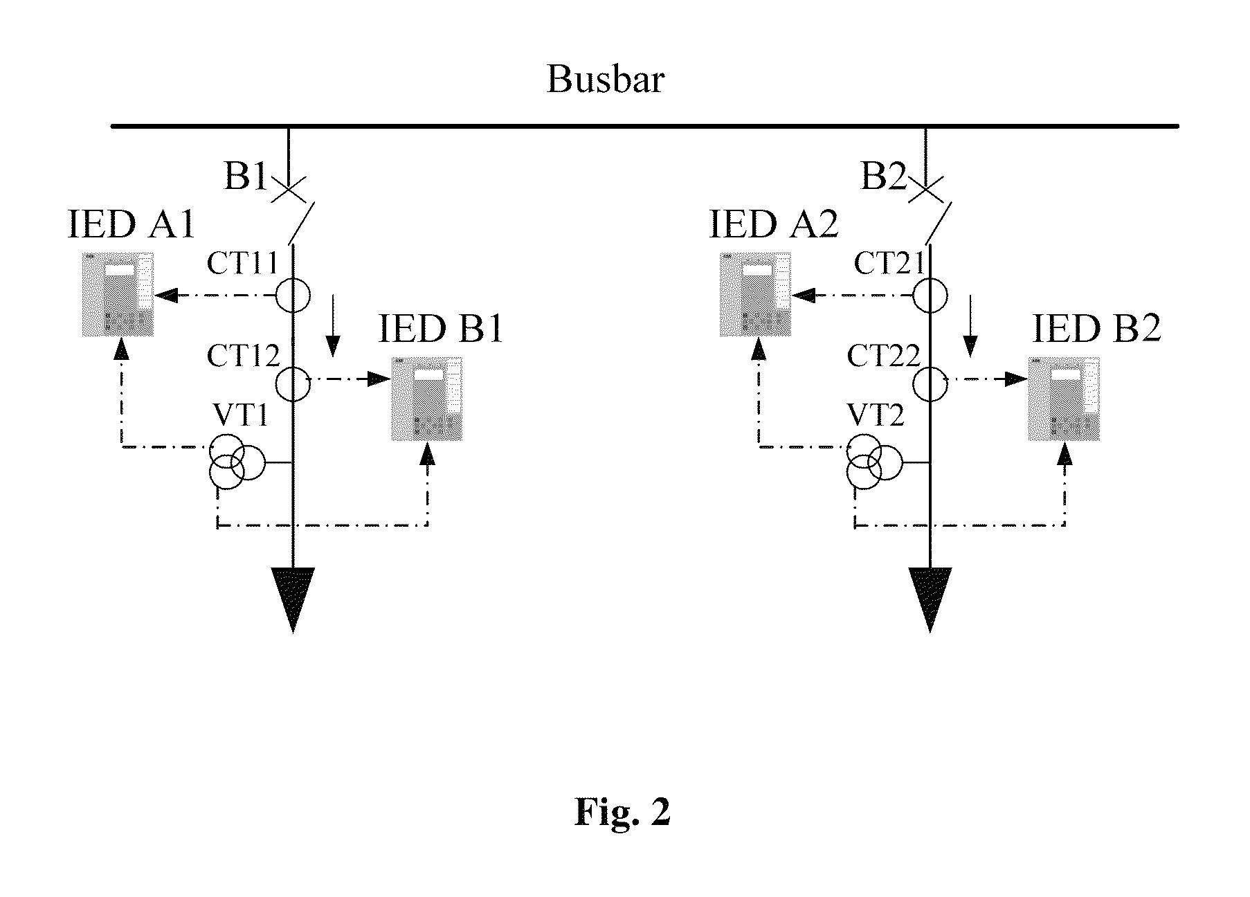 Method and device for supervising secondary circuit of instrument transformer in power system